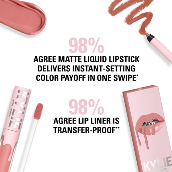 Twenty Matte Lip Kit